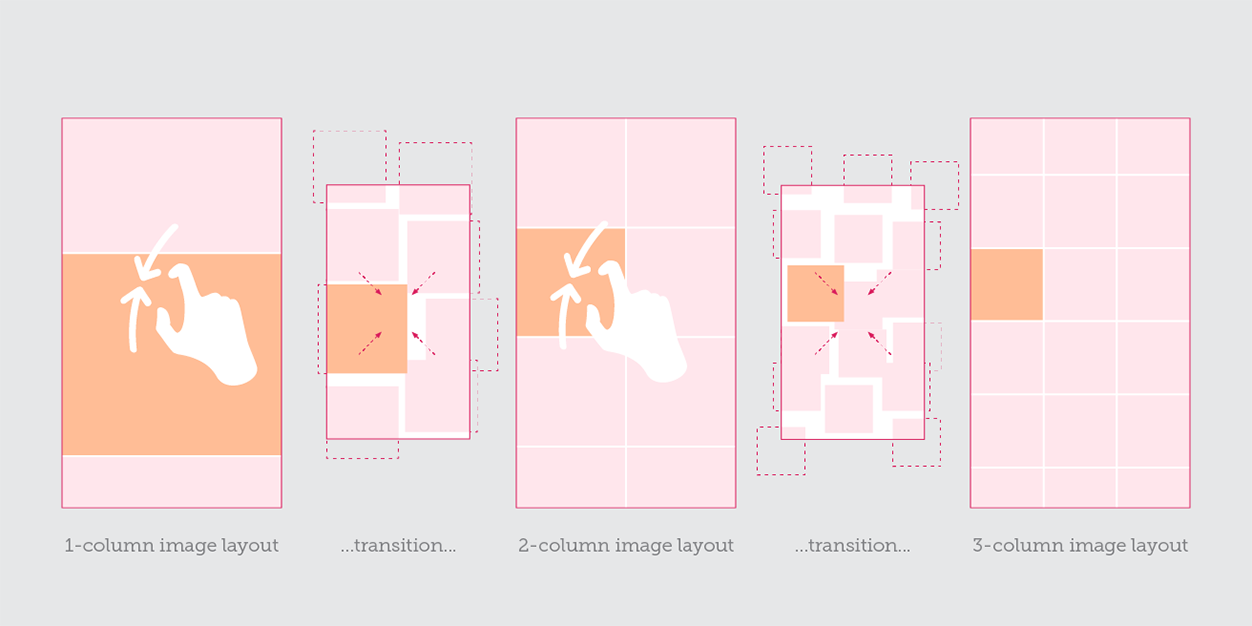 Column Change UI