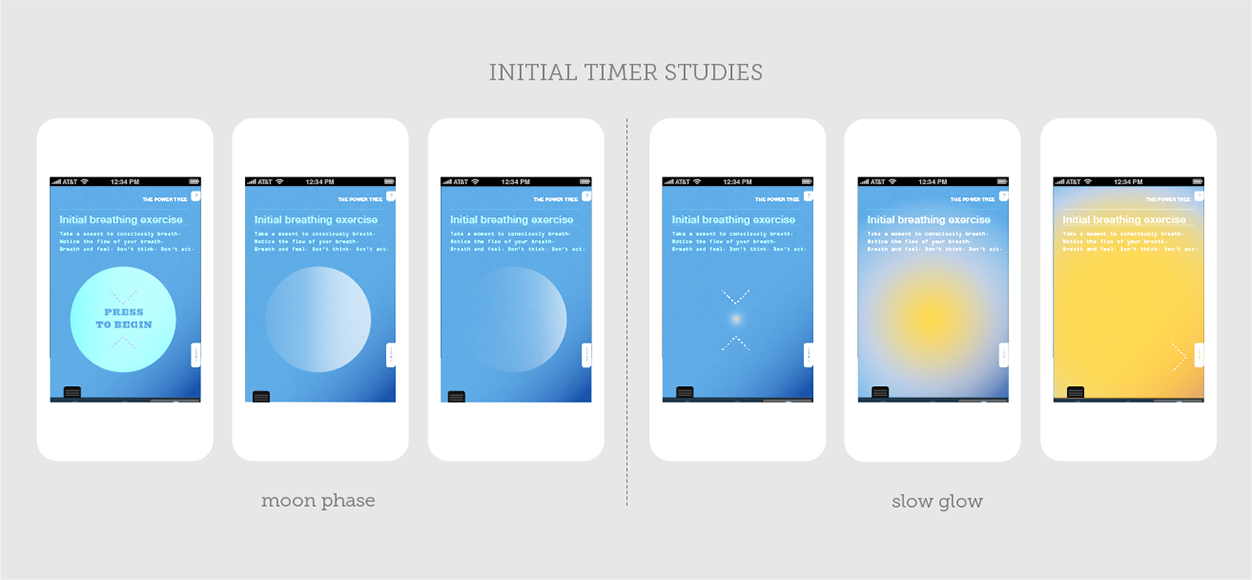 Timer Studies